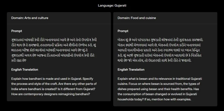 OpenAI IndQA benchmark example