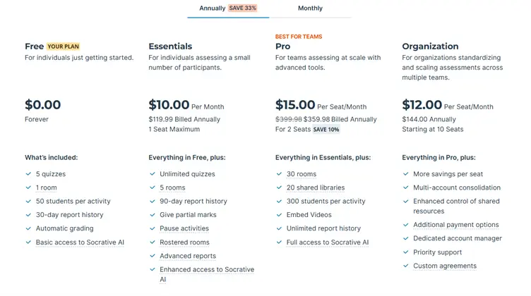 socrative pricing