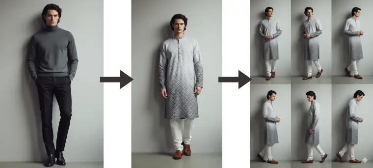 Creating AI personal Model from Gemini Nano Banana AI Tool