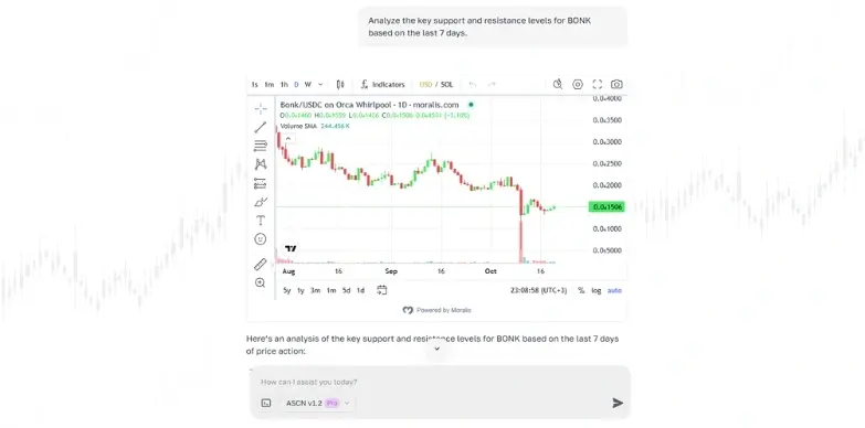 ASCN.ai Side Event Incotnet 01
