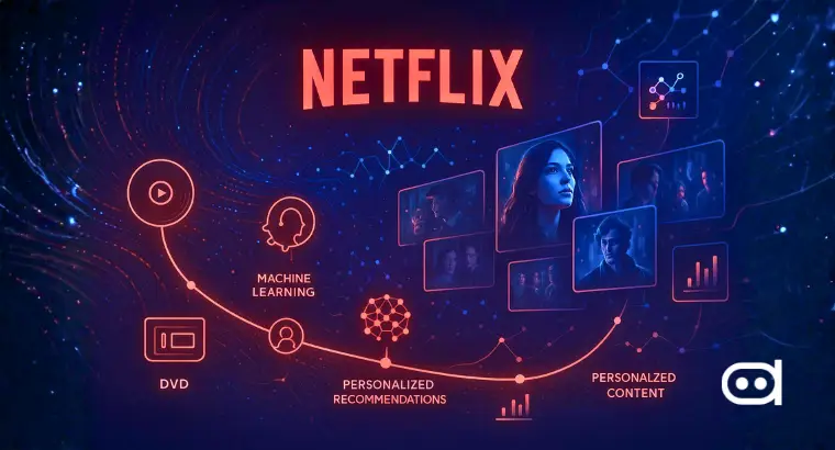 The Evolution of Netflix Personalization