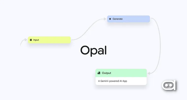 Google Opal create apps without coding