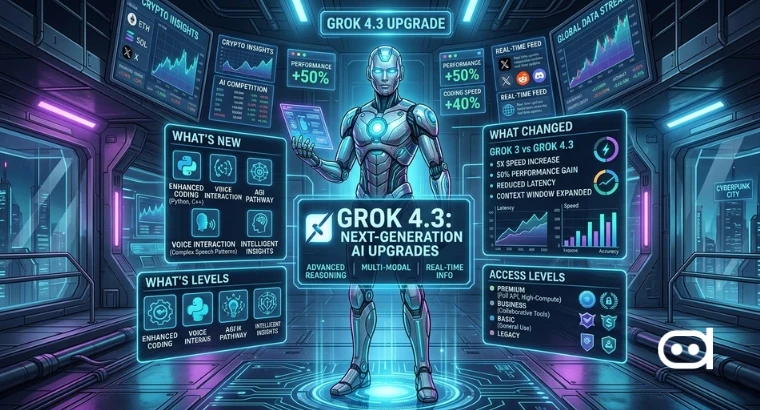Grok-4.3