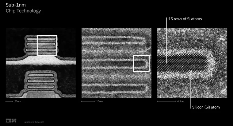IBM's Sub-1 nm Chip
